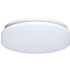 Token Plafond